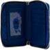 Snow White Scenes Zip-Around Wallet